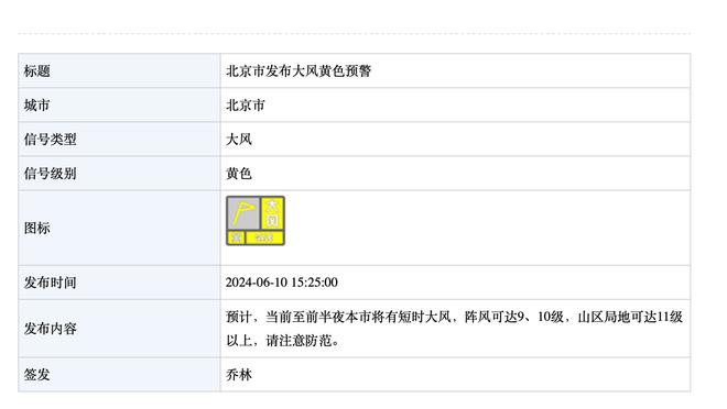 难挽败局！榜眼米勒17中8拿到23分7篮板