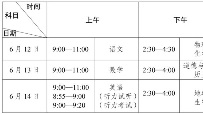 薛思佳：上海魔鬼赛程终于啃下了一场 希望大王&周琦都能保持健康