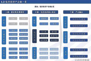 蒙蒂谈斯图尔特打5号位：这能让阵容提升对抗强度