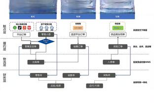 小猪：打网球时妻子每次都赢我，我的最大目标是与她打到决胜局