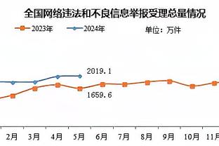 开云电子官网入口网页版登录截图3