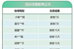 乔治娜社媒晒照：陪我的一生挚爱、世界最佳出席颁奖典礼